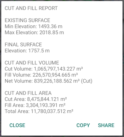 DTM Cut And Fill Volumes