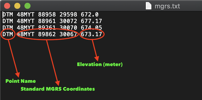 UTM Geo Map import txt file format